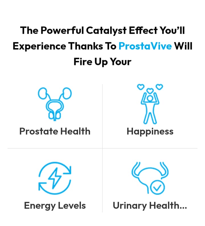 Best Supplement for Prostate 2025